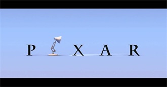 Pixar Movies Ranked According to IMDb Votes