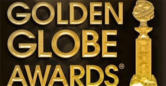 Golden Globe Winners for Best Picture - Drama