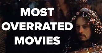 The Most Overrated Movies of All Time, Ranked by Definition.Org