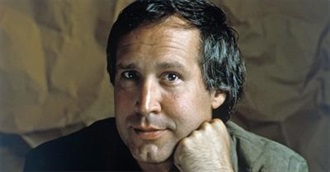 Chevy Chase Movies