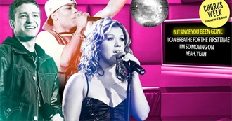 Billboard Magazine&#39;s the 100 Greatest Choruses of the 21st Century