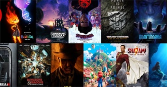 All the Movies I&#39;ve Seen in 2023 - How Many Have You Seen?