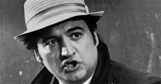 The Late, Great John Belushi &amp; His Films