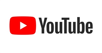 50 Most Subscribed Channels on YouTube