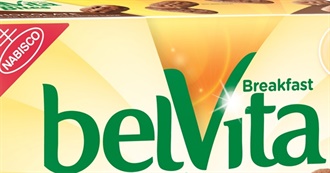 Belvita Products