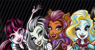 All Monster High Characters