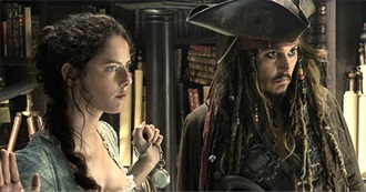 Fast and Furious and Pirates of the Caribbean Movies