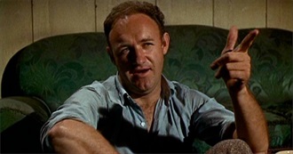 Gene Hackman: 10 Essential Films