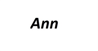 10 Well Known People Named Ann