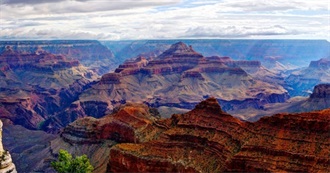 Best Places to Visit in Arizona