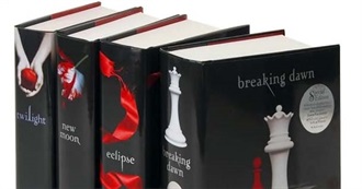 Series: How Many Twilight Saga Books Have You Read?