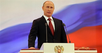 The Guardian: Top 10 Books on Vladimir Putin&#39;s Russia