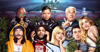 Movies Spoofed or Referenced in &quot;Scary Movie 3&quot; (2003)