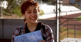 The First 10: Brittany Murphy