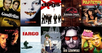 Cinephile 101: 50 Popular Movies of the 1990s