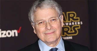 Lawrence Kasdan Filmography