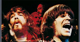 Creedence Clearwater Revival&#39;s Chronicle: The 20 Greatest Hits Track Listing