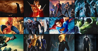 Best Comic Book Movies