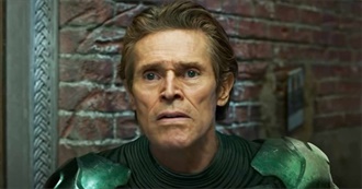 Willem Dafoe Movies I&#39;ve Seen Update 2