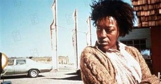 Selected CCH Pounder Films