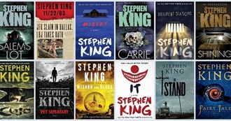 Every Stephen King Book Up to Never Flinch