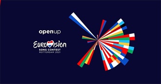 Eurovision 2021: Grand Final