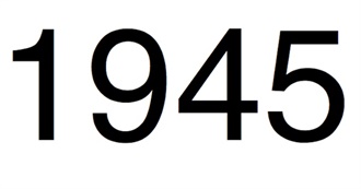 1945&#39;S Top-Grossing Films