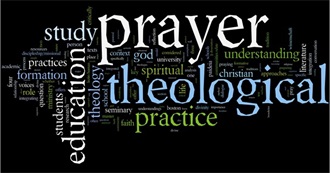 Catholic Learning and Theology