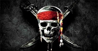 Pirate Films