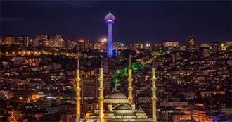 Ankara Bucket List - The Capital City of Turkey