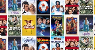 Least Favorite 4 Movies of Every Category of Cora