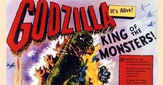 Godzilla: King of the Monsters