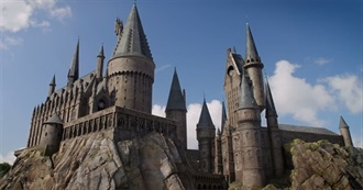 Wizarding World of Harry Potter Attractions and Rides