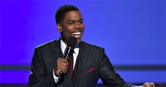 Chris Rock Filmography (2018)