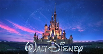 All Disney Animated Classics