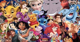 Best Disney Characters-Mariana