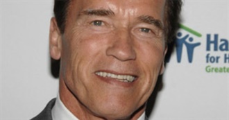 Arnold Schwarzenegger Filmography (1947-Present)