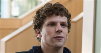 Jesse Eisenberg, Filmography