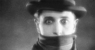 The Most Significant Films of 1927