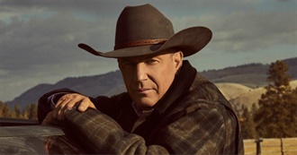 Kevin Costner: 11 &#39;80s and &#39;90s Movies to Watch If You Like the Yellowstone Star