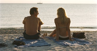 A Study On...Beaches in Film