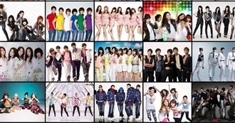 How Many K-POP Groups You Know ?