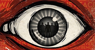 Conspiracy Theory Movies: Paranoia and Politics