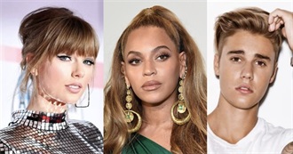 Which Pop Stars Do You Like?