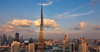 Dubai Attractions