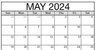 Movies Matthew Watched in May 2024