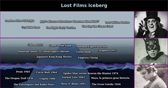 Lost Films Iceberg