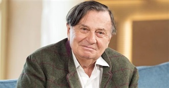 Barry Humphries Movies