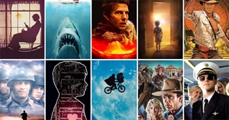 How Many of These Steven Spielberg Movies Have You Watched?