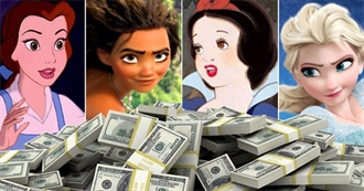 Every Disney Princess Movie, Ranked From Least to Most Expensive